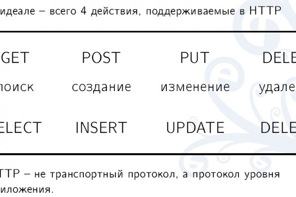 Что такое кракен маркетплейс курительный смесс