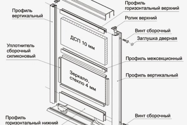 Ссылка на кракен kr2link co